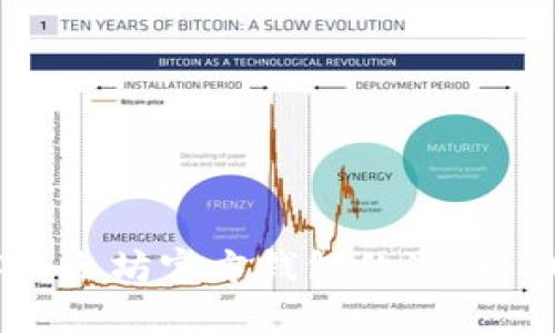 立即了解以太坊官方钱包的潜力：2025必看!