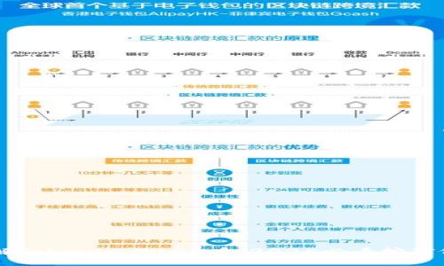立即了解Tokenim的LON币：2025必看挖矿价值分析
