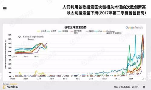 立即了解：2025必看，无需比特币钱包的加密货币投资新方式！