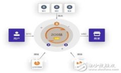 2025必看：深入探讨Tokenim核心成员及其对区块链未