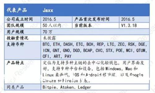 2025必看：快钱包区块链app下载指南，立即开启你的加密资产之旅！