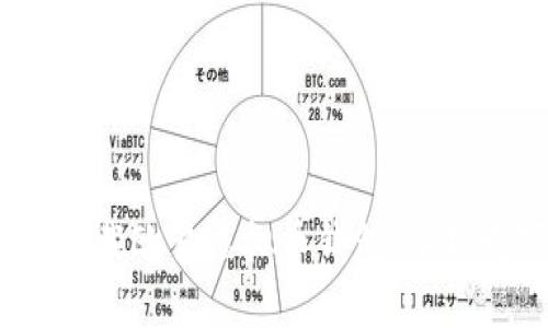 2025必看：立即下载欧易虚拟币钱包，掌握数字资产的未来！
