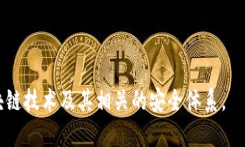 创建一个完整的区块链钱包源码涉及到复杂的编程和安全性考虑。在这里，我可以提供一个简单的概念和示例代码，以帮助你理解构建区块链钱包的基本结构。这段代码将以Python语言为基础，利用了相关的库来实现一个简单的钱包概念。

### 简单的区块链钱包示例

```python
import hashlib
import json
from time import time
from urllib.parse import urlparse
import requests

class Blockchain:
    def __init__(self):
        self.chain = []
        self.current_transactions = []
        self.nodes = set()
        self.new_block(previous_hash='1', proof=100)

    def new_block(self, proof, previous_hash=None):
        block = {
            'index': len(self.chain)   1,
            'timestamp': time(),
            'transactions': self.current_transactions,
            'proof': proof,
            'previous_hash': previous_hash or self.hash(self.chain[-1]),
        }
        self.current_transactions = []
        self.chain.append(block)
        return block

    def new_transaction(self, sender, recipient, amount):
        self.current_transactions.append({
            'sender': sender,
            'recipient': recipient,
            'amount': amount,
        })
        return self.last_block['index']   1

    @staticmethod
    def hash(block):
        block_string = json.dumps(block, sort_keys=True).encode()
        return hashlib.sha256(block_string).hexdigest()

    @property
    def last_block(self):
        return self.chain[-1]

    def register_node(self, address):
        parsed_url = urlparse(address)
        self.nodes.add(parsed_url.netloc)

    def valid_chain(self, chain):
        last_block = chain[0]
        current_index = 1

        while current_index  len(chain):
            block = chain[current_index]
            if block['previous_hash'] != self.hash(last_block):
                return False

            last_block = block
            current_index  = 1

        return True

# 创建区块链实例并添加交易
blockchain = Blockchain()
blockchain.new_transaction(sender=