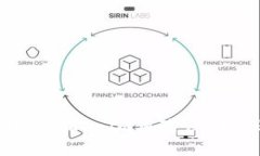 2025必看！立即了解Tokenim风险测评，保护你的投资