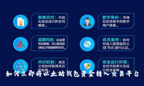如何立即将以太坊钱包资金转入交易平台