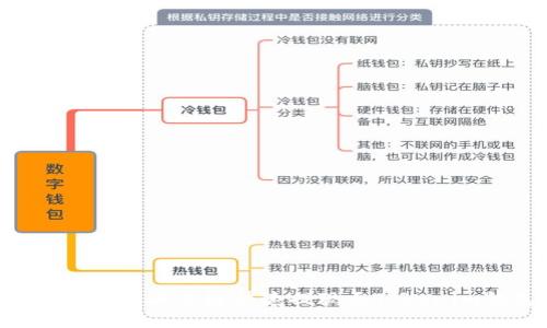 2025必看：如何通过Drink酒水链快速提现至Tokenim钱包，立即掌握秘诀！