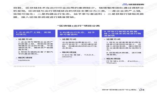 如何立即用钱包收USDT：2025必看指南