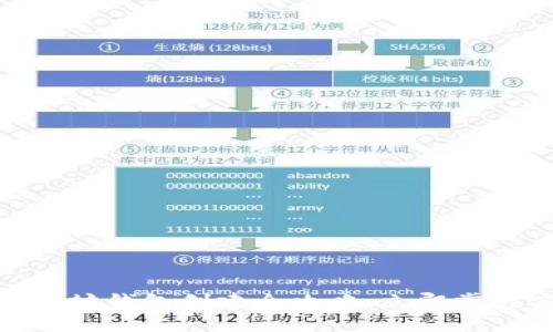 2025必看：以太坊钱包创建全攻略，立即掌握安全管理技巧