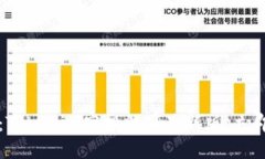 2025必看：Tokenim空投糖果最新版，立即抓住机会！