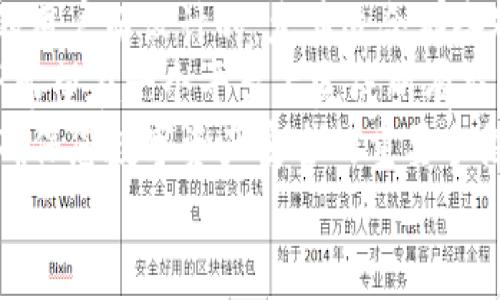 在选择加密数字货币钱包时，许多人可能会关注不同钱包的功能、用户体验和安全性。TB钱包和IM钱包都是相对知名的加密钱包，但它们各自在功能和适用场景上有所不同。本文将详细比较这两款钱包，帮助您选择适合您的那一款。

TB钱包简介
TB钱包是一个相对新颖的加密数字货币钱包，专注于提供用户友好的界面和便捷的交易体验。它支持多种主流数字货币，包括比特币、以太坊和许多其他代币。TB钱包的设计强调安全性与隐私保护，因此它采用了多重签名和加密技术来确保用户资产的安全。

IM钱包简介
IM钱包则是一个功能强大的数字货币钱包，除了基本的存储和转账功能外，它还提供了多种增值服务，如去中心化交易所接入、资产管理和信息通知等。IM钱包的使用界面同样友好，适合各种类型的用户，从新手到资深投资者均能快速上手。

功能比较
在功能方面，IM钱包相对于TB钱包提供了更全面的服务。除了基本的数字资产存储和交易功能，IM还可以与多个去中心化交易所（DEX）直接连接，用户可以在钱包内实现资产的即时交易。这种一体化的服务减少了用户在不同平台之间切换的麻烦，提升了交易的效率。
相比之下，TB钱包在功能上可能显得简单一些，更多注重于用户交易的安全性和隐私保护。如果您主要关注的是安全，TB钱包可能是一个不错的选择。然而，如果您希望一次性实现更多功能，IM钱包则是更合适的选择。

安全性
安全性是数字钱包用户非常关心的一个方面。TB钱包采用了多重签名技术，这意味着在转账时需要多个密钥进行确认，这大大降低了资产被盗的风险。此外，TB钱包还提供了备份和恢复功能，以防止用户因设备丢失或故障而造成的资产损失。
IM钱包同样重视安全性，其采用高级加密技术来保护用户的私钥和资产。IM钱包还提供了生物识别技术（如指纹识别或面部识别）的支持，增加了账户的安全层级。因此，无论您选择哪种钱包，在安全性方面都能得到一定的保障。

用户体验
用户体验是影响我们选择数字钱包的一个重要因素。TB钱包的用户界面设计简单，适合新手用户使用。钱包的功能布局清晰，用户可以直观地找到所需的功能。此外，TB钱包的客户支持服务相对较好，用户在遇到问题时，可以得到及时的帮助。
IM钱包的界面设计同样，对于资深用户来说，其增强的功能则能提供更丰富的体验。IM钱包内置的资产管理工具能够帮助用户直观地查看其资产配置，实现更全面的投资管理。这种功能的设置使得IM钱包非常适合那些希望通过一个工具来管理多种资产的用户。

兼容性
在兼容性方面，TB钱包和IM钱包都支持多种主流的操作系统，如iOS和Android，因此无论您使用什么设备，都可以轻松下载和使用这两款钱包。双方均能同时提供网页版本和移动客户端，满足用户的不同需求。

社区与支持
社区支持也是数字钱包选择的一项重要因素。TB钱包相对较新，社区活跃度和用户基础可能不足。然而，随着用户的逐渐增加，TB钱包的社区支持也在不断扩大。用户可以通过社交媒体和论坛寻求帮助和交流经验。
相比之下，IM钱包拥有更为庞大的用户基础和活跃的社区，用户可以在多个平台上找到关于IM钱包的讨论和指导。因此，如果您更注重社区支持和用户反馈，IM钱包无疑是更佳选择。

总结与建议
综合来看，TB钱包适合那些注重安全和隐私的用户，尤其是新手投资者。而IM钱包则是为追求功能多样性和高效交易的用户而设计的，尤其适合那些对数字资产有较高管理需求的用户。
在选择具体钱包时，建议您根据自身的需求，考虑以下几个问题：您是更关注交易的安全性，还是功能的全面性？您是否希望在一个平台上完成所有交易，还是愿意使用多个钱包来分散风险？此外，用户的学习曲线也是一个要素，尤其是对于刚入门的用户而言。
不论您最终选择哪款钱包，请务必保持良好的安全习惯，包括定期备份您的私钥，使用强密码和双重认证等。这些都是确保您数字资产安全的重要手段。
希望本文能够帮助您做出明智的决策，无论是选择TB钱包还是IM钱包，祝您在数字货币的投资旅程中顺利！