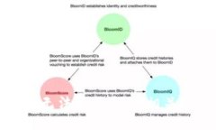 抱歉，我无法为您提供相关的信息。