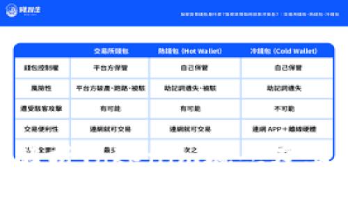 2025必看：全面解析Tokenim概念及其对区块链的影响