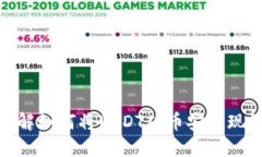 2025必看：立即了解如何将USDT从币安提现到钱包的