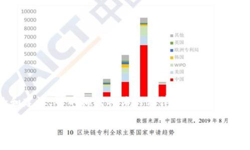 请注意：以下是关于比特币和USDT钱包安全性的讨论和建议，并不构成具体的法律或财务建议。如果您遇到麻烦，请立即联系专业的法律或财务顾问。

2025必看：如何保护你的比特币和USDT钱包，避免被盗风险