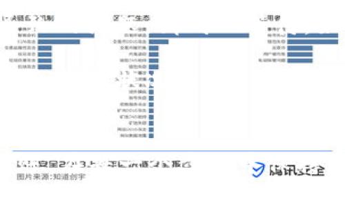 要将Tokenimi（币种）里的币转到交易所，您可以按照以下步骤进行操作。这些步骤适用于大多数加密货币钱包和交易所，具体步骤可能因不同的平台而有所不同。确保您在进行操作前仔细阅读相关信息，以避免任何错误。

步骤一：选择合适的交易所
首先，您需要选择一个支持您想要转移的币种的交易所。常见的交易所包括Binance、Coinbase、Kraken等。您可以通过这些平台的官方网站或者手机应用进行注册和登录。

步骤二：创建账户并完成身份验证
如果您还没有在交易所创建账户，您需要遵循交易所的注册流程，提供必要的个人信息和身份证明文件，以完成身份验证。这通常包括上传身份证件和证明地址的文件。完成验证后，您将能够使用平台的所有功能。

步骤三：获取交易所的充值地址
在您的交易所账户中，找到“充值”或“存款”选项，然后选择您要转移的币种。在这个页面上，交易所会给出一个充值地址。请务必复制该地址，确保没有遗漏或拼写错误，因为任何错误都会导致资金丢失。

步骤四：在Tokenimi钱包中进行转账
打开您的Tokenimi钱包，找到您想要转移的币种。选择“发送”或“转账”选项。在转账页面中，粘贴您在交易所获取的充值地址，并输入您想要转移的数量。在确认转账之前，请务必检查地址和转账金额的准确性。

步骤五：确认交易
在确认所有信息无误后，点击“发送”或“确认”以执行转账操作。根据区块链网络的不同，转账可能需要几分钟到几小时不等的时间才能完成。您可以在Tokenimi钱包中查看交易记录，以确认交易状态。

步骤六：检查交易所账户
完成转账后，回到您的交易所账户，在该币种的余额页面查看是否到账。如果没有到账，可以稍等片刻，有时交易可能需要时间确认。如果长时间没有到账，请联系交易所客服以获取帮助。

常见问题解答
strong1. 什么是充值地址？/strongbr充值地址是您在交易所生成的一串字母和数字的组合，用于接收转账。每种币种的充值地址都是唯一的，因此请确保使用正确的地址。

strong2. 如果转账失败怎么办？/strongbr如果转账过程中出现问题，您可以查看交易状态。如果是由于网络延迟导致的问题，请耐心等待。如果是由于地址错误等问题导致的转账失败，您可能无法找回资金。

strong3. 转账时需要支付手续费吗？/strongbr是的，转账通常需要支付一定的区块链手续费。手续费的金额因币种和网络状况而异。

总结
将Tokenimi钱包中的币转移到交易所的过程并不复杂，只需仔细按照步骤操作，确保信息准确，您就可以顺利完成转账。在每一个步骤中保持谨慎，特别是在处理充值地址和转账金额时，都是确保资金安全的关键。希望这份指南能够帮助您顺利完成币的转移！