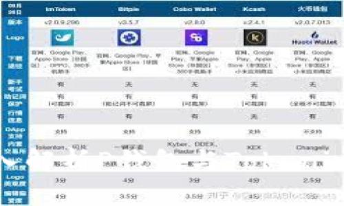 2025必看：深入解析P钱包与Tokenim的区别与应用
