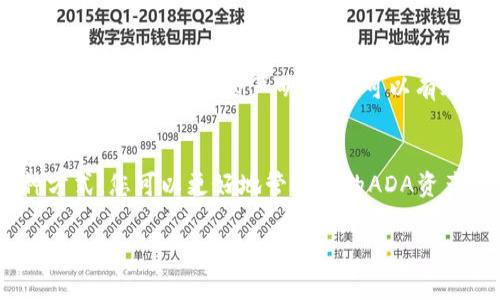 要知道ADA币（Cardano的原生代币）是否可以存放到Tokenim平台，首先需要了解Tokenim是否支持ADA这样的代币。以下是一些考虑因素：

平台支持的代币种类
Tokenim是一个区块链资产交易平台，首先需要确认该平台支持哪些类型的代币。通常，交易所或钱包平台会在其官方网站或行情页面上列出支持的币种。因此，建议访问Tokenim的官方网站，查找其支持的代币列表。特别要留意是否列出了ADA币。

用户账户设置
如果Tokenim支持ADA币，你将需要一个用户账户来存放代币。请确保你的账户在平台上已经成功创建并完成所有必要的身份验证步骤。只有这样，你才可以顺利进行资产的存入和交易。

存放流程
如果ADA币确实可以存放在Tokenim上，存放的流程通常包括几个简单步骤。首先，你需要从你的钱包中获取ADA币的存款地址。其次，在你的钱包应用中输入这个地址并按照提示转账相应数量的ADA币。一旦转账完成，资金会在短时间内到达Tokenim平台。

安全性考虑
在存放任何加密资产之前，安全性是一个关键考量。建议您在Tokenim平台上启用双重认证，并时刻关注其官方渠道发布的安全声明。这样可以有效减少资产被盗或意外丢失的风险。

总结
总的来说，首先确认Tokenim是否支持ADA币，然后按照上述流程进行存放，同时务必注意安全事项。通过这种方式，您可以更好地管理您的ADA资产，并利用Tokenim提供的交易或者投资机会。

在考虑存放ADA币时，保持对市场信息的关注也是至关重要的。希望您能顺利进行ADA的存放及交易！
