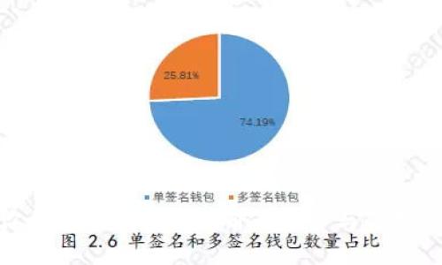 立即更新你的比特币钱包：确保安全与便捷的使用体验