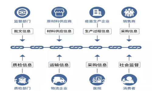 立即了解如何交易Tokenim：2025必看交易指南