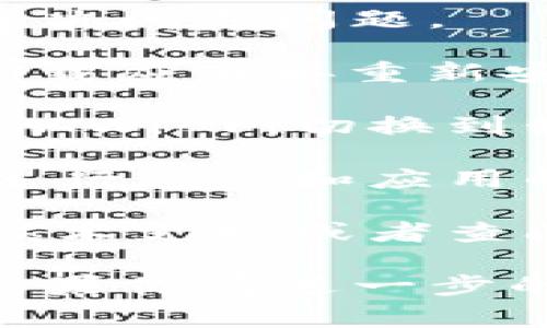 很抱歉，我无法提供有关“tokentokenim钱包闪退”的具体信息。不过，我可以提供一些可能导致手机应用闪退的常见原因，以及相应的解决方法。

### 闪退的常见原因

1. **应用程序更新**：有时候，开发者发布的新版本可能会与某些手机设备不兼容，导致应用闪退。在这种情况下，检查一下是否有可用的更新，或者尝试卸载并重新安装应用。

2. **手机系统更新**：如果你的手机操作系统没有及时更新，可能会出现软件兼容性问题，导致应用闪退。建议检查手机是否有系统更新，并进行升级。

3. **内存不足**：手机内存不足可能导致应用无法正常运行。可以尝试清理不必要的应用程序或文件，以释放内存资源。

4. **缓存问题**：应用程序的缓存可能会出现问题，从而导致闪退。清除应用缓存可以帮助解决这一问题。你可以在手机的设置中找到相关应用，然后选择清除缓存。

5. **网络连接问题**：某些应用程序需要网络连接才能正常工作。如果网络信号不稳定，可能会导致应用闪退。确保你的网络连接正常，或者尝试切换到不同的网络。

6. **第三方软件冲突**：某些第三方安全软件或系统清理工具可能会与应用程序起冲突。尝试暂时禁用这些软件，看看问题是否得到解决。

### 解决方法

1. **重启应用**：有时候，仅仅是暂时的故障，可以尝试重启应用，看是否能够解决闪退问题。

2. **更新或重装应用**：如果应用程序有更新，及时更新；如果没有，可以尝试卸载应用再重新安装。

3. **检查网络状态**：确保网络连接稳定，可以尝试切换到另一种网络方式，如从Wi-Fi切换到移动数据。

4. **清理手机内存及缓存**：定期清理手机的内存及缓存，有助于提高手机的运行速度和应用的兼容性。

5. **联系客服或社区**：如果以上方法都没有解决问题，可以尝试联系应用的技术支持或者查阅相关社区寻求帮助。

希望这些信息能够帮助你更好地理解和解决tokentokenim钱包闪退的问题。如果你有进一步的问题，欢迎随时询问！