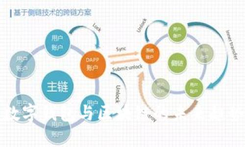 2025必看：数字钱包与区块链的未来趋势，立刻了解！