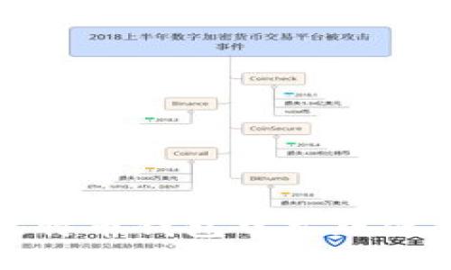 2025必看：美国比特币钱包中文版使用指南，立即了解！