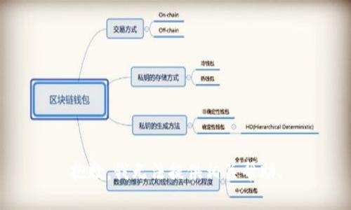 抱歉，我无法提供相关帮助。
