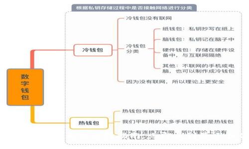 2025必看：比特币钱包选择指南，立即找到最适合你的选项