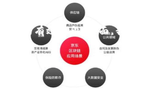 在加密货币的生态中，空投（Airdrop）是指项目方将其代币免费分发给用户的一种营销策略。空投往往能够吸引更多的用户关注和参与，这也是许多新项目推广的有效手段。下面，我将介绍一些与tokenim相关的空投币。需要注意的是，空投币的选择要谨慎，确保项目的真实性和安全性。在进入具体的介绍之前，我们先来定义一下“tokenim”。


2025必看：最新6个Tokenim空投币大揭秘，抓住机会立即参与！