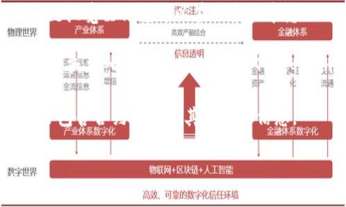 要找到 Tokenim 的以太坊地址，您可以通过以下几种途径进行查找：

1. **官方网站**：通常，项目的官方网站会提供他们的合约地址。访问 Tokenim 的官网，查找相关的合约信息。

2. **区块链浏览器**：使用 Etherscan（以太坊的区块链浏览器），您可以在搜索栏中输入 “Tokenim” 或相关的代币名称，查找它的合约地址。

3. **社交媒体和社区**：关注 Tokenim 的社交媒体账号或加入其相关的微信群、Telegram 群组，通常这些地方会提供最新信息。

4. **白皮书和相关文档**：Tokenim 的白皮书通常也会包含合约地址和其他详细信息。

确保您查找的地址是官方发布的，避免错误或诈骗。