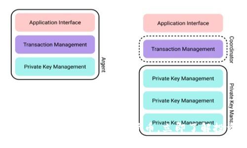 XNN币：2025必看新兴加密货币，立即了解投资机会！