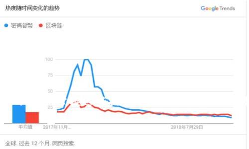 将火币交易所的USDT转到TP钱包的过程并不复杂，但需要遵循一定的步骤，以确保资金安全和顺利转账。以下是详细的操作指南：

步骤一：准备工作
在进行转账之前，确保你已经完成以下准备工作：
ul
    li确认你的火币账户和TP钱包账户都已经成功注册并通过验证。/li
    li在TP钱包中确认你已获得USDT的接收地址。/li
    li确保你的火币账户中有足够的USDT余额用于转账。/li
/ul

步骤二：获取TP钱包的USDT接收地址
在TP钱包中找到你USDT的接收地址。你可以打开TP钱包应用，选择USDT，然后点击接收（Receive）选项。系统会生成一个地址，通常是一个以