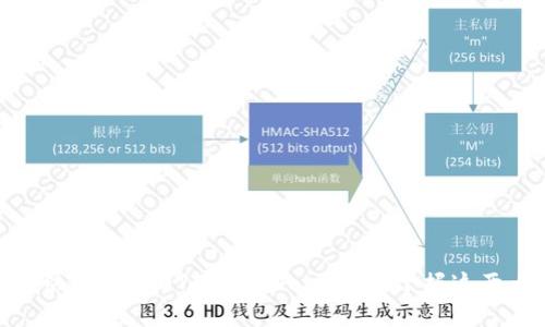 2025必看：如何快速将USDT转移到Tokenim，掌握这两大步骤立即开始