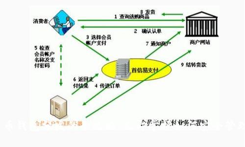 2025必看：比特币钱包分发的全攻略，立即掌握如何安全管理你的数字资产！