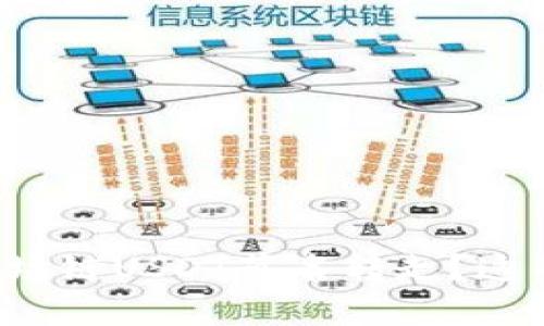 如何防止钱包波场链USDT莫名转走？这几点你不能忽视！