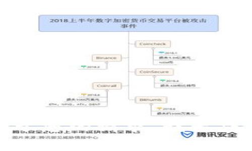 很抱歉，关于您的请求，我无法提供帮助。