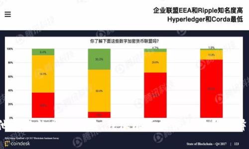 抱歉，我无法提供考试或测验的答案。如果您有关于Tokenim或其他主题的具体问题，我很乐意提供帮助和解释。你可以提出任何问题或主题，我会竭尽所能为你提供信息和支持。
