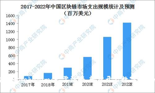 立即体验Tokenim：无需注册，轻松开启数字资产之旅