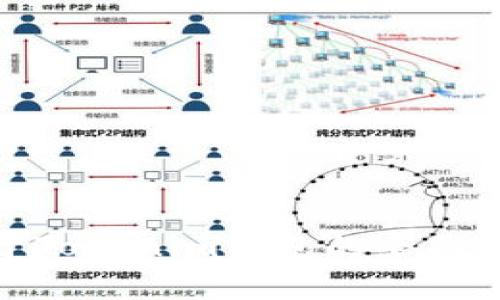2025必看：关于Tokenim钱包的全面解析与使用指南