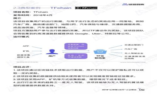 2025必看：以太坊钱包无身份证需求的安全解决方案