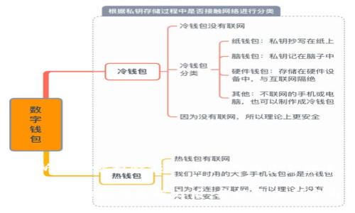 要将 Token Tokenim 钱包中的资产转移至火币交易所（Huobi），以下是详细步骤和说明。请注意，在进行任何加密货币转账时，务必仔细核实所有信息，以避免资产损失。

第一步：准备工作

在开始转账之前，你需要确保你拥有以下信息和工具：

ul
    li有效的 Token Tokenim 钱包，确保钱包中有足够的资产。/li
    li火币交易所的账户，确保你已经完成了注册和身份验证。/li
    li所需的 cryptocurrency（如 ETH、BTC、USDT等）已被支持的 Token Tokenim 钱包和火币交易所。/li
/ul

第二步：获取火币的充值地址

在将资产转移到火币之前，你需要获取你的火币账户的充值地址：

ol
    li登录你的火币账户。/li
    li在首页，找到“资产”或“钱包”选项，点击进入。/li
    li选择“充值”选项，找到你想要转入的加密货币，并点击。/li
    li火币将为你生成一个充值地址。复制该地址，确保没有任何误差。/li
/ol

第三步：在 Token Tokenim 钱包中进行转账

接下来，你需要在 Token Tokenim 钱包中执行转账操作：

ol
    li打开 Token Tokenim 钱包应用，确保你登录到你的账户。/li
    li在钱包界面，找到你想要转出资产的选项，并选择它。/li
    li点击“转账”或“发送”选项。/li
    li在转账界面中，输入先前复制的火币充值地址。/li
    li输入你想要转出的金额。/li
    li确认所有信息无误后，点击确认发送。/li
/ol

第四步：等待转账确认

转账可能需要一些时间才能在区块链上确认，具体时间取决于网络拥堵情况：

ul
    li你可以在 Token Tokenim 钱包中查看交易状态。/li
    li也可以在区块链浏览器中输入你的交易 ID 进行跟踪。/li
/ul

第五步：确认到账

转账确认后，需要再次登录火币，确认资产是否到账：

ol
    li在火币钱包中查找你转账的那种加密货币。/li
    li确认转账金额与转账交易记录相符。/li
/ol

总结

通过以上步骤，你可以轻松地将 Token Tokenim 钱包中的资产转移至火币交易所。请确保在转账前仔细核实所有地址和金额，以保障你的资金安全。此外，考虑到不同的区块链网络可能会有不同的转账费用和时间，合理安排你的资金流动，让交易更为顺畅。

总的来说，加密货币的交易与转账虽然看似简单，但在每一环节都需要关注安全细节，只有在全面了解了平台和钱包的操作流程之后，才能更加从容自信地进行加密货币投资与交易。