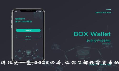 比特币钱包进化史一览：2025必看，让你了解数字货币的过去与未来