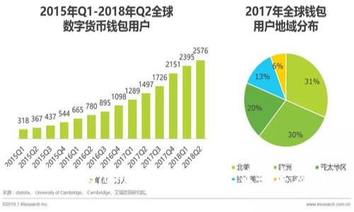 立即探索Tokenim：2025年度最佳安卓应用推荐！