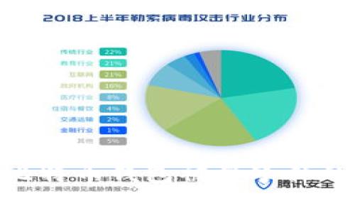 2025必看：比特币钱包被盗事件的始末与教训