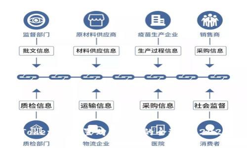 立即了解Tokenim内置购买ETH的全过程，2025必看指南