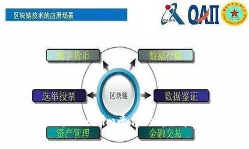 立即购买USDT：Tokenim平台的详细指南和注意事项
