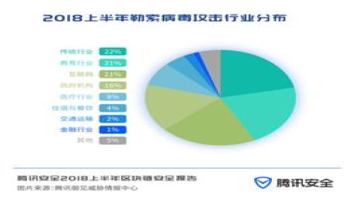 

2025必看：以太坊Tokenim钱包冷钱包全解析，立即保护你的数字资产