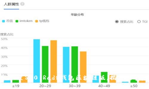 2025必看：三星S20 Radr钱包区块链版，揭开数字资产新纪元