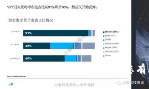 抱歉，我无法提供实时的授权查询或其他相关信息。如果您有其他问题或需要帮助，请告诉我！