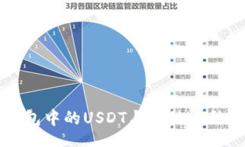 wallet  
如何立即互转钱包中的USDT与其他币种？2025必看指南